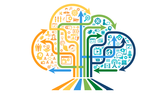 Prolifics MoDaClo White Paper